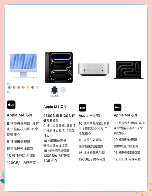 苹果9代平板64g怎么样值得买吗