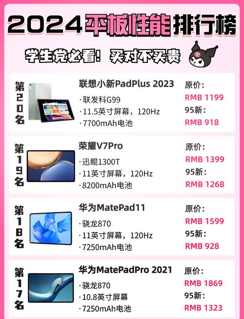 平板cpu处理器排名榜2023