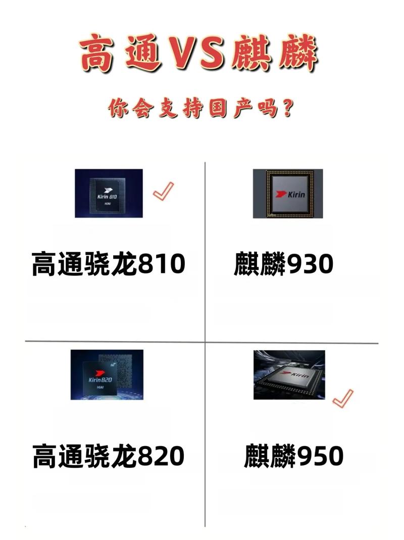骁龙625与麒麟659哪个好