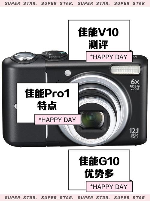 佳能Powershota800,怎么样啊?适合那类人群使用啊?