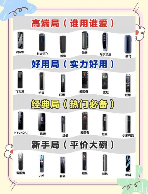 学生录音笔品牌排名榜前十名,学生录音笔推荐