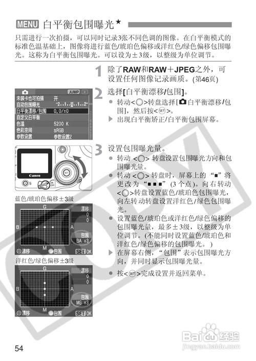 怎样玩转佳能EOS20D