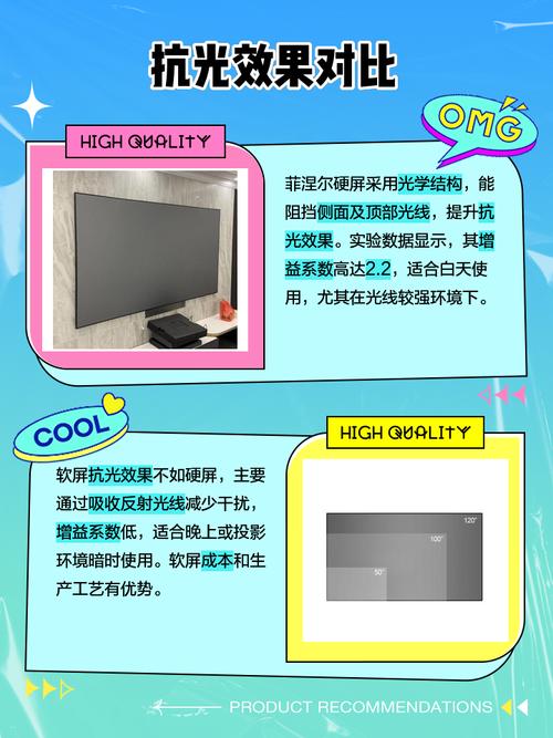 激光电视几万元,与液晶电视对比,两者有什么不同?哪种更好用?