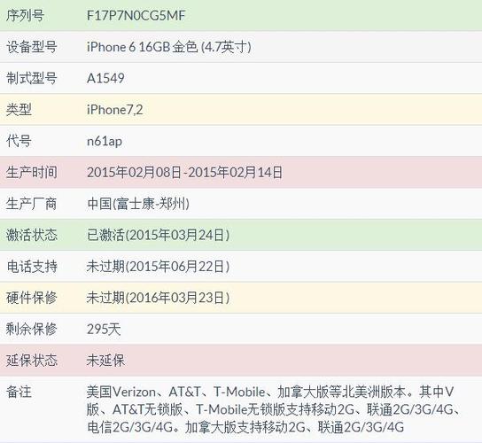 美版iphone怎么查激活时间