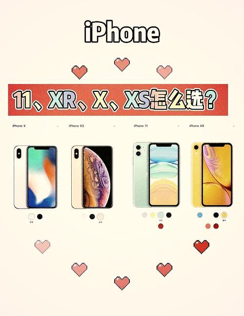 苹果xs和xr哪个好苹果x和苹果xr哪个好