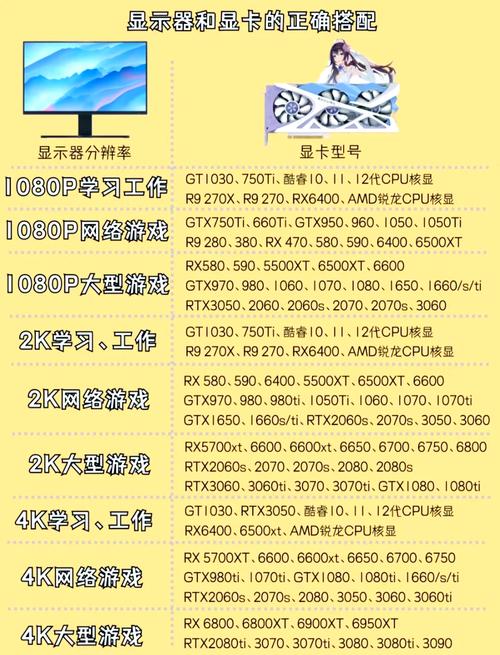 10606g鲁大师跑多少