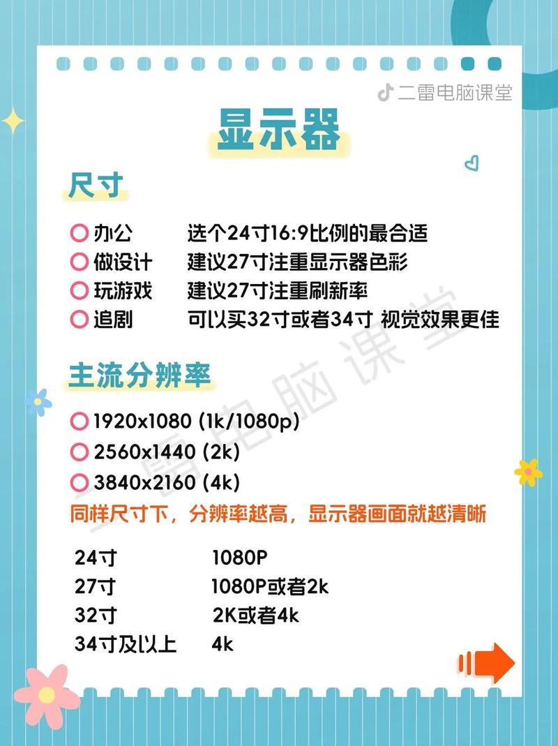 看电影看电视剧哪款电脑显示器好?求推荐。