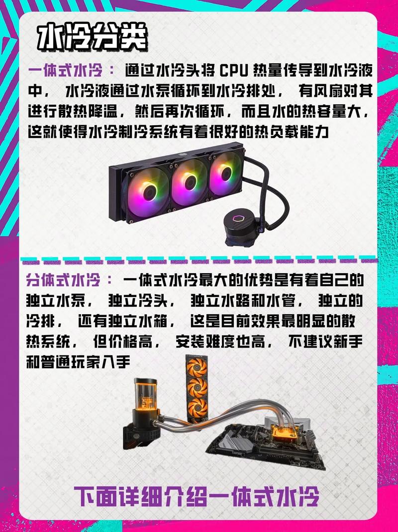 水冷散热器里面是什么液体有毒吗