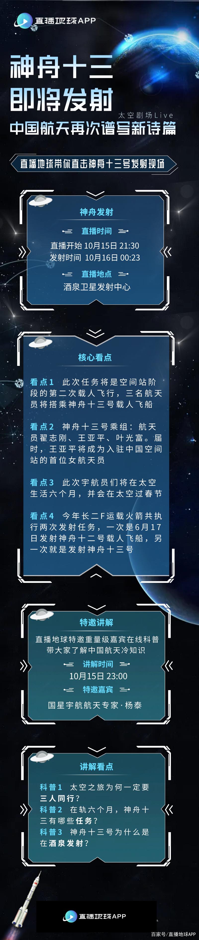 神舟十三号飞船成功着陆!任务圆满完成!