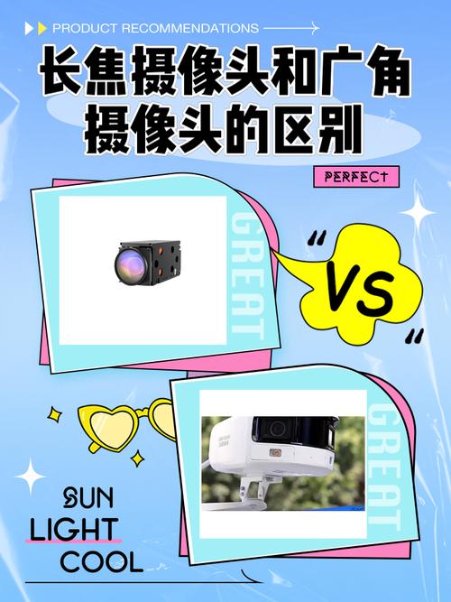长焦摄像头和广角摄像头的区别