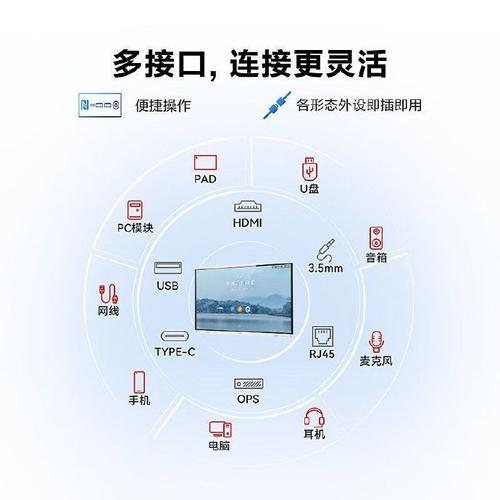 华为IdeaHub投屏教程