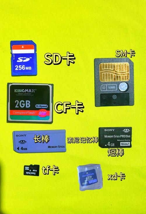 内存卡中的TF卡和SD卡一样吗