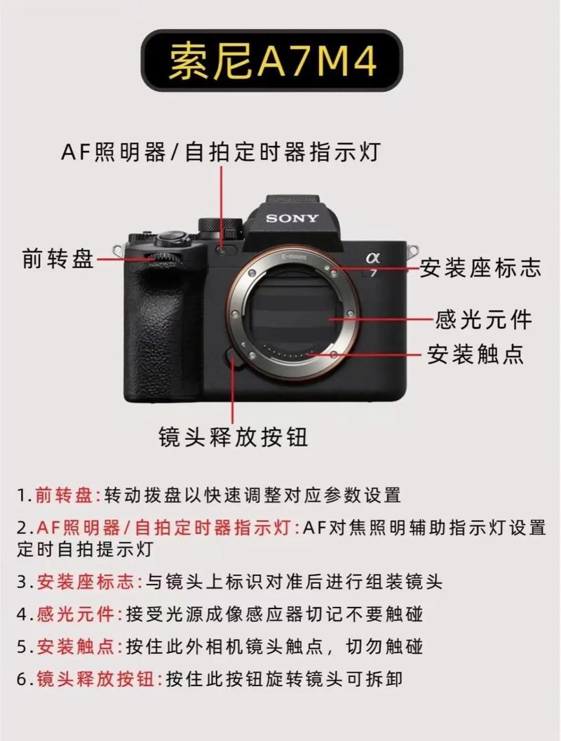 索尼TX200老数码相机怎么开机