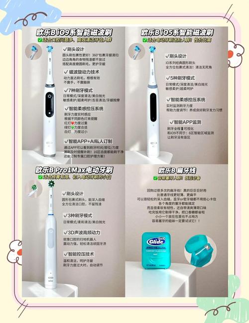 国内电动牙刷市场哪个品牌质量比较好呢?想买一个