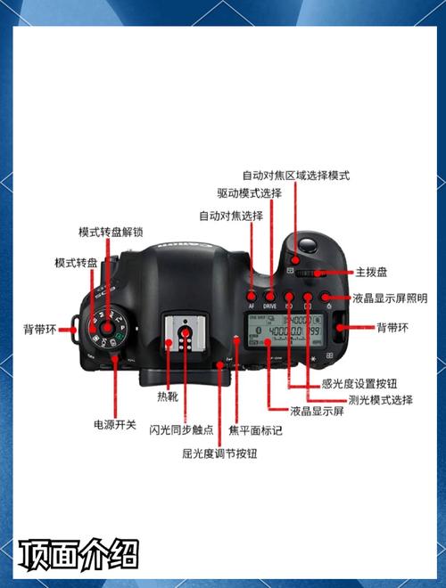 佳能6D2参数介绍