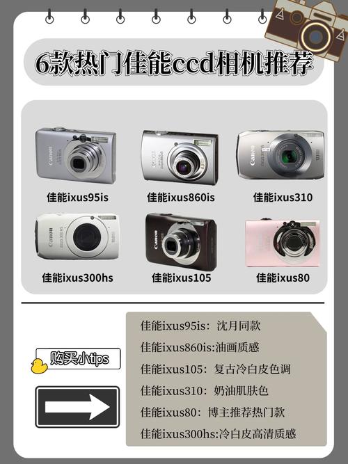 佳能ixus220hs与ixus310hs如何选取?求助达人分析。