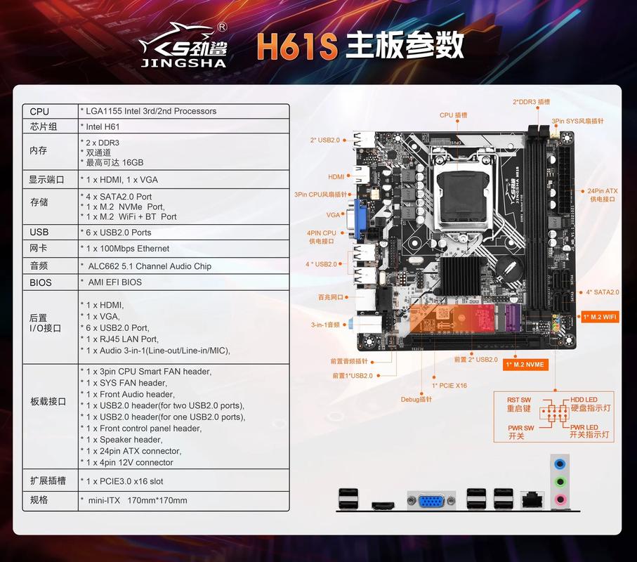 i52300CPU配主板和电源哪个更好些