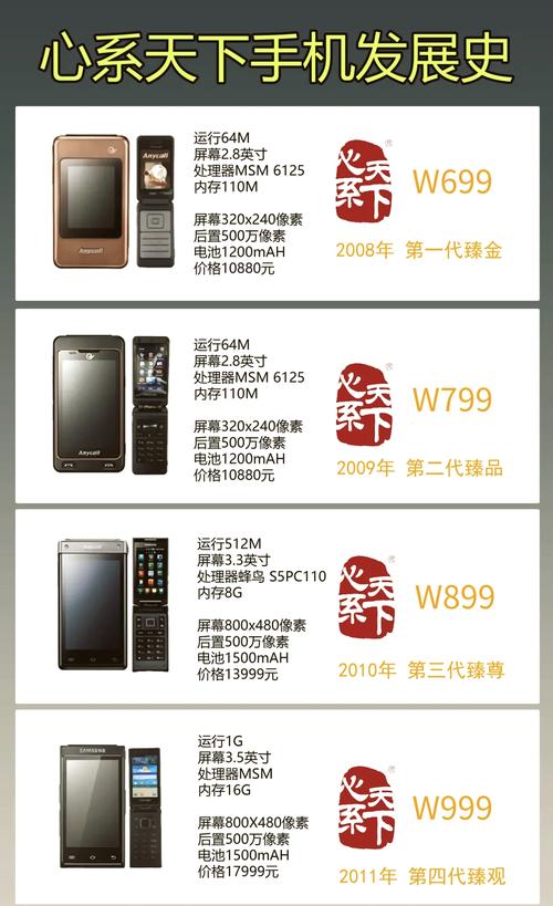 三星出来时是什么时辰