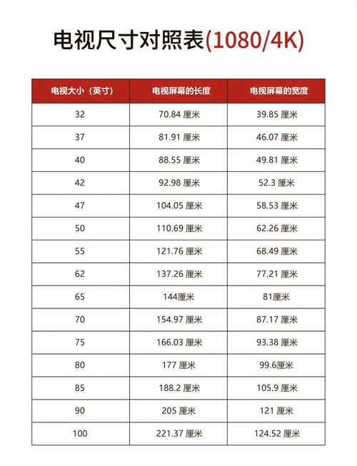 电视尺寸怎么算