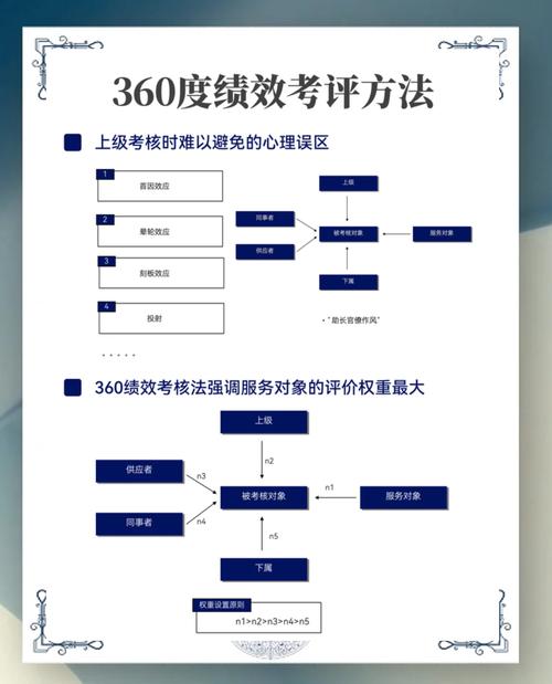 大企业都在说的“SixSigma”是什么?