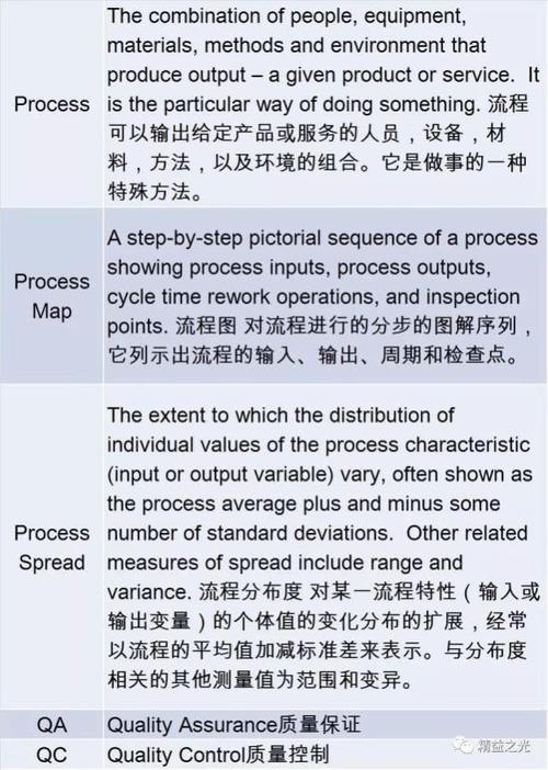 企业如何留住优秀员工
