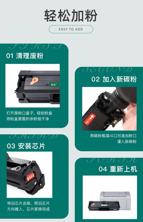 SCX『4』X21打印机怎么加墨汁