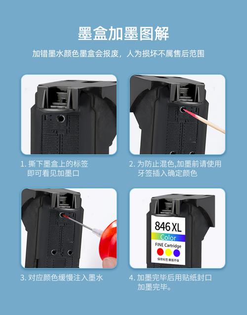 佳能黑墨盒845撕开标签后没见到孔,孔在哪里