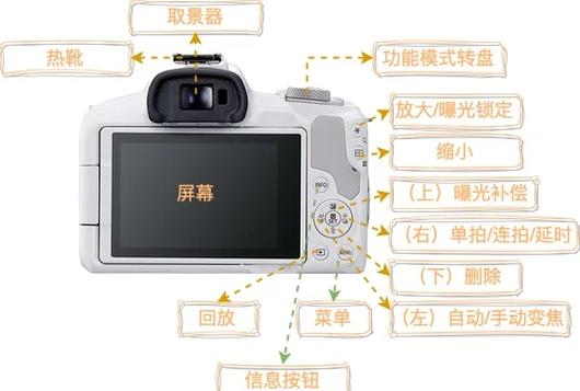 扫描仪维修佳能(扫描仪维修佳能多少钱)