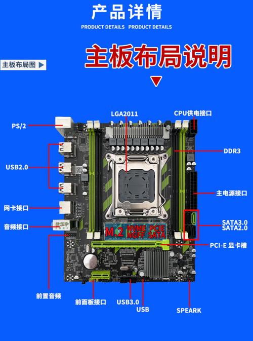 x79主板配什么cpu比较好?