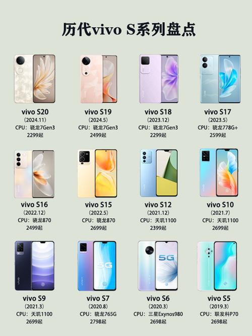 三星s15什么时候上市