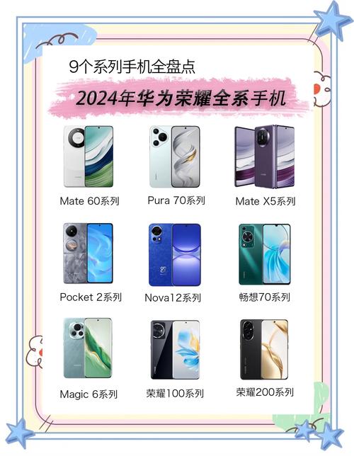 荣耀手机排名榜中关村,荣耀手机排名榜