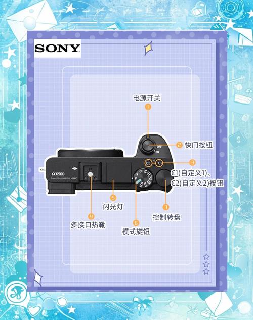 索尼6500参数