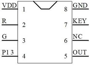 亿配芯城给你介绍一下华邦电子和这几颗华邦储存芯片