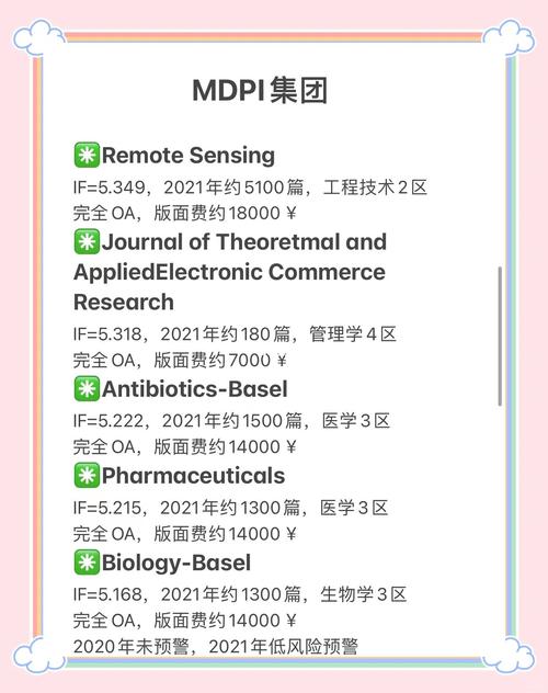 mdpi有那些分区比较高的期刊?