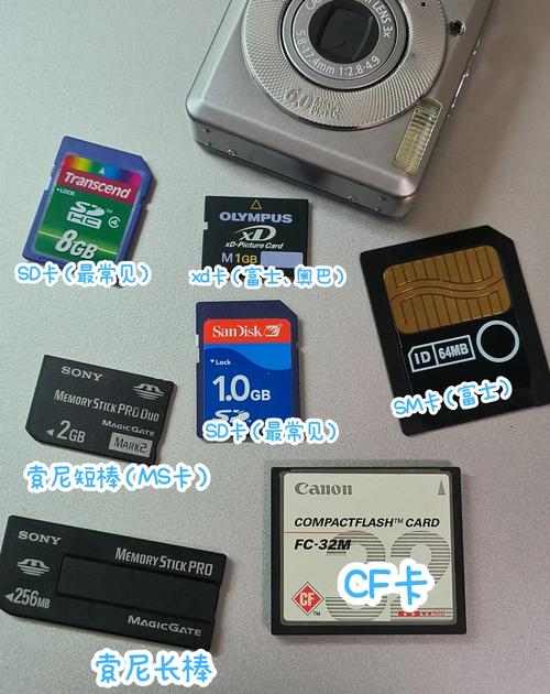 佳能7d2怎么样?佳能7d2好用吗