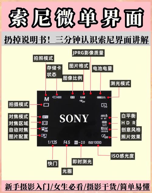快门次数什么意思