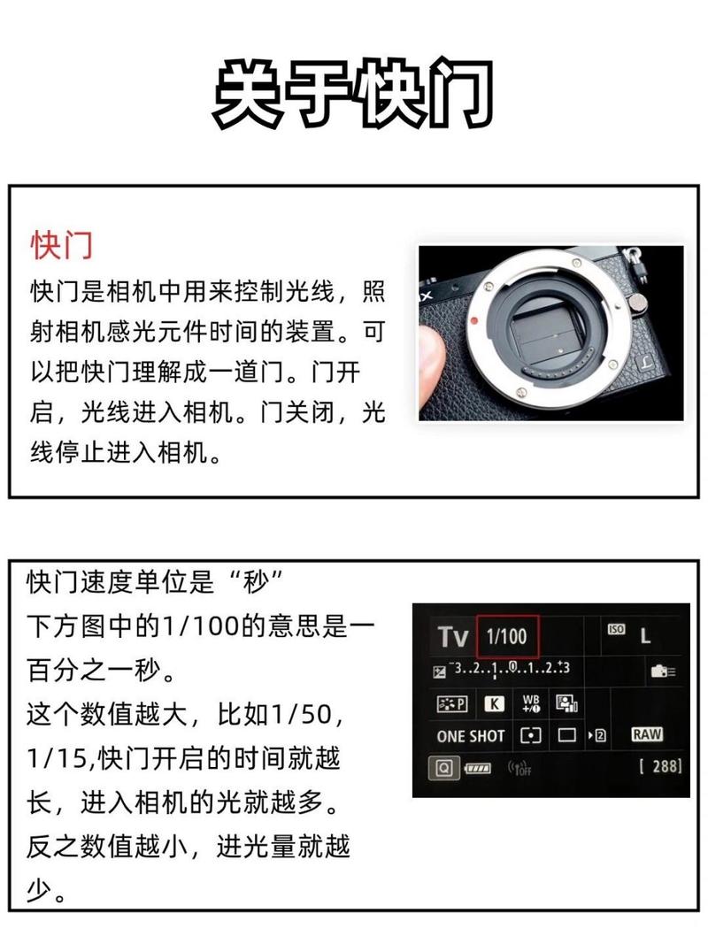 相机快门次数有什么影响