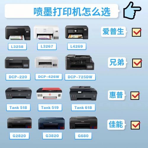 佳能ip1188为什么加了墨水还是显示没有墨水