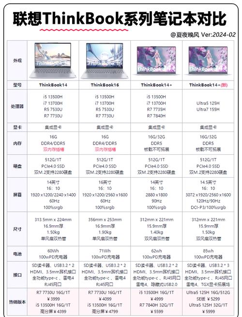 我的世界0.11.0联想a368t可玩版本号
