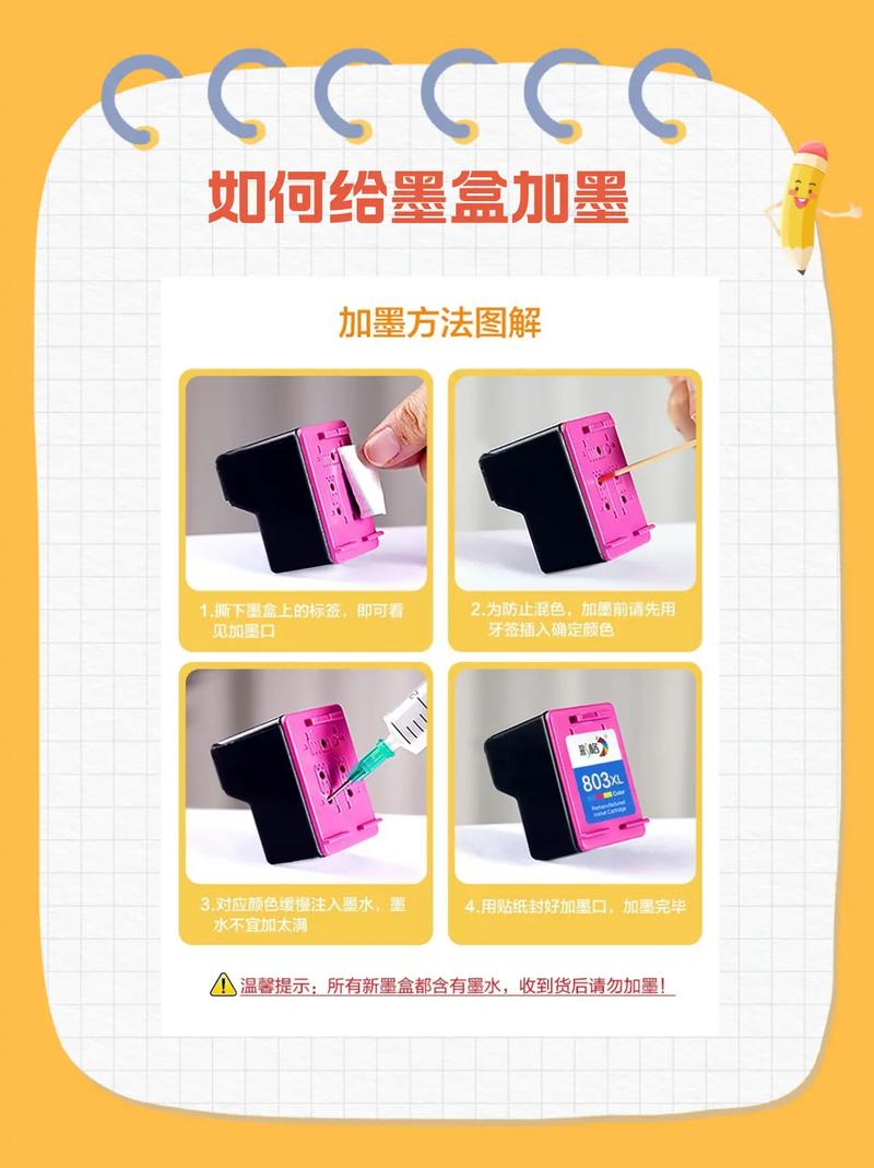 为什么HP2568打印机墨盒家了墨,电老显示没墨,却又可以打印?