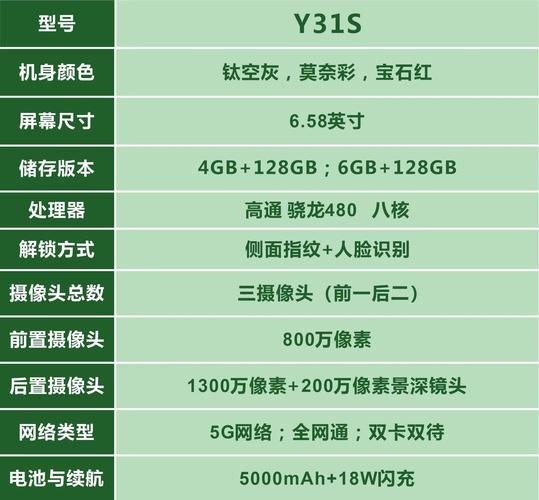 vivoY31s和Y31sT有什么区别吗?