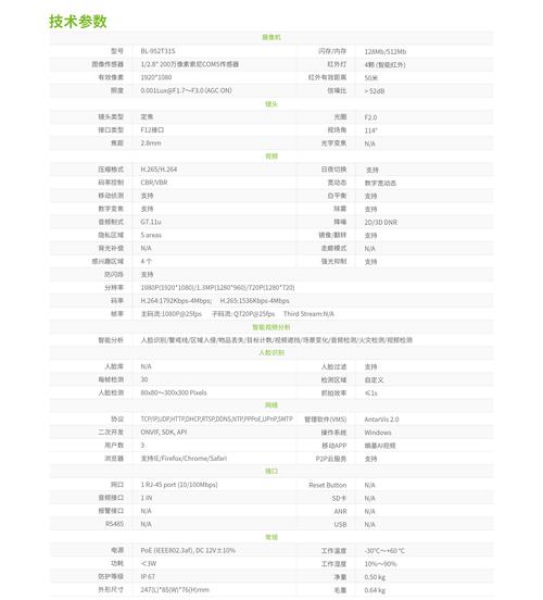 金河田网神Ⅲ号702B重要参数