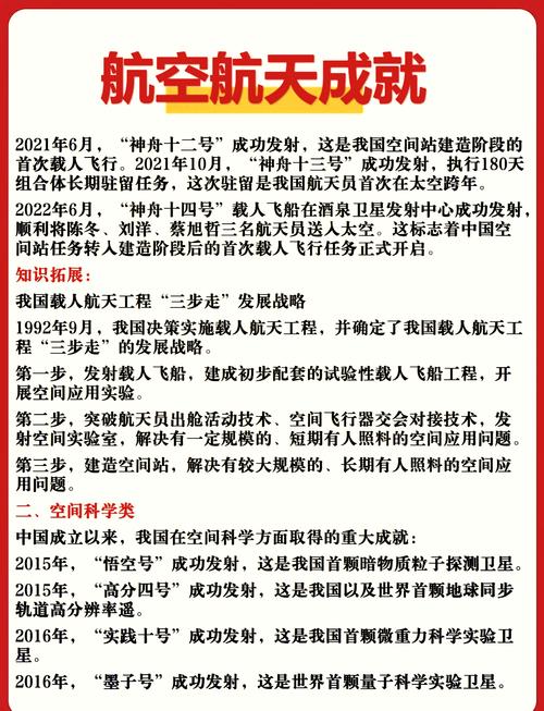 我国近几年的航空成就