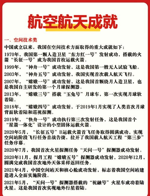 中国什么时候发射载人航天飞机