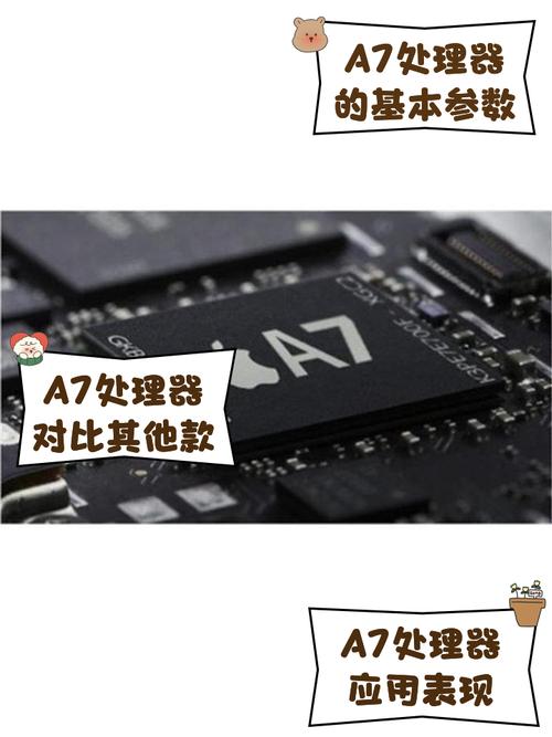 a7处理器性能怎么样,a7处理器够用吗