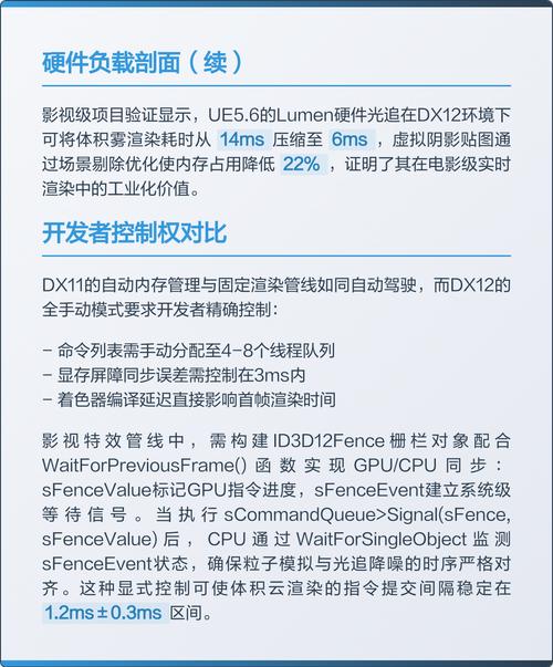 我想换个显卡,正好我看到技嘉的gtx760很便宜,但听别人说不支持dx12