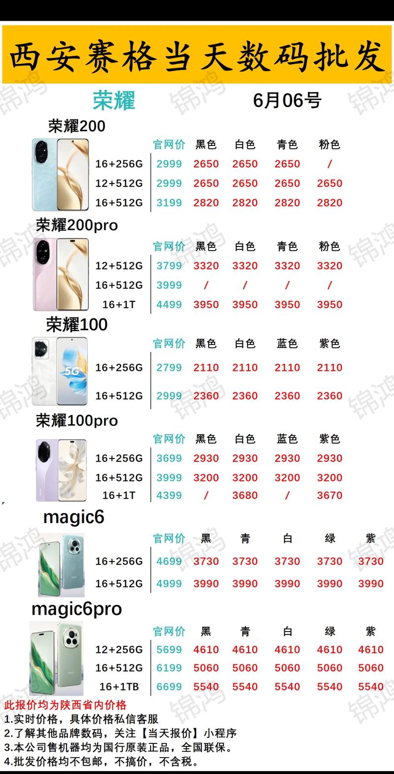 三星m30s什么处理器