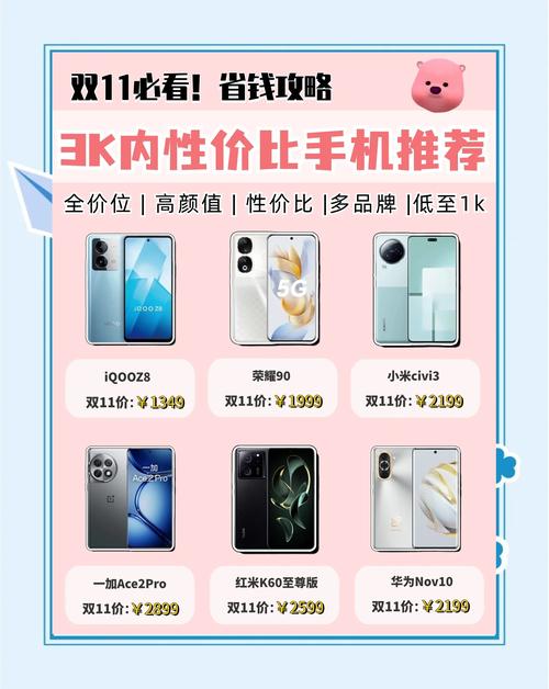 三星m30s怎么样?