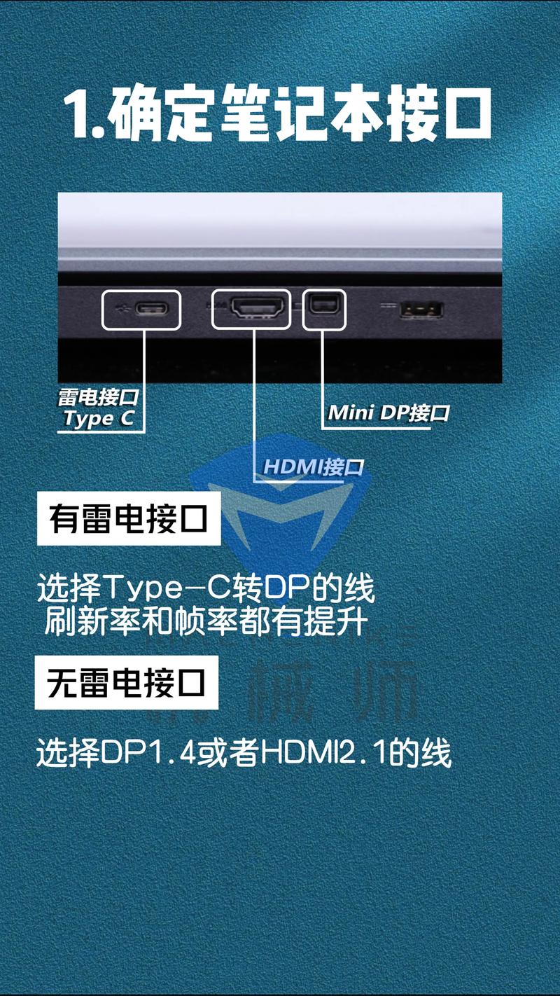 显示器typec有什么用