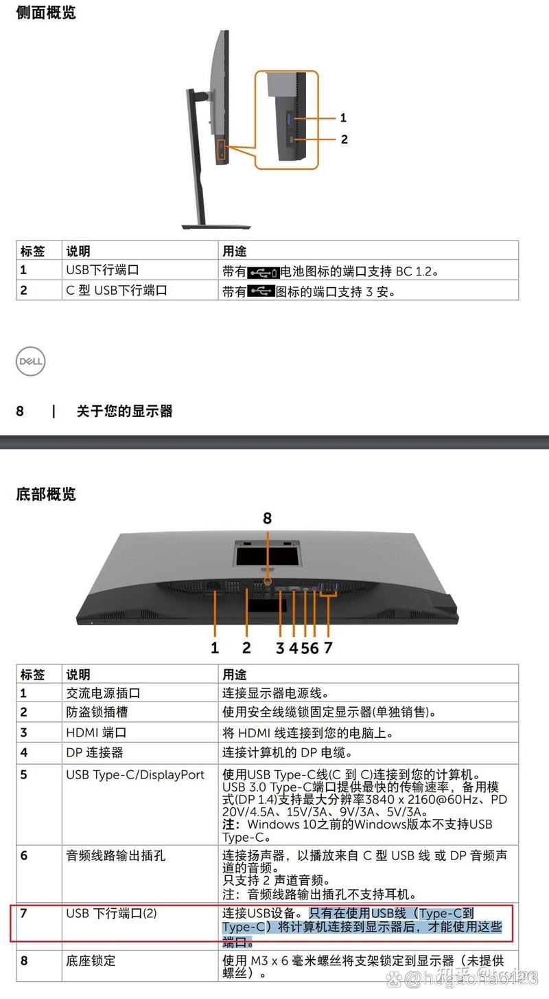 dell显示器上的usb接口是怎样用的